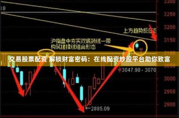 交易股票配资 解锁财富密码：在线配资炒股平台助你致富