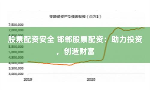 股票配资安全 邯郸股票配资：助力投资，创造财富