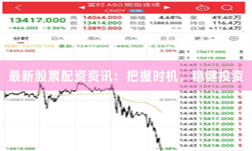 最新股票配资资讯：把握时机，稳健投资