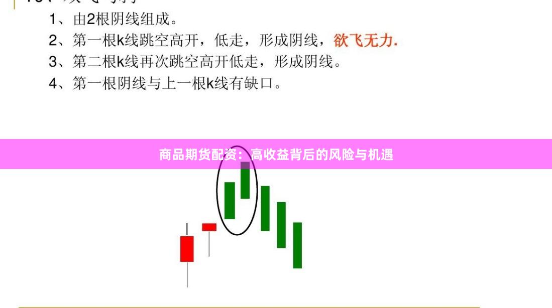 商品期货配资：高收益背后的风险与机遇