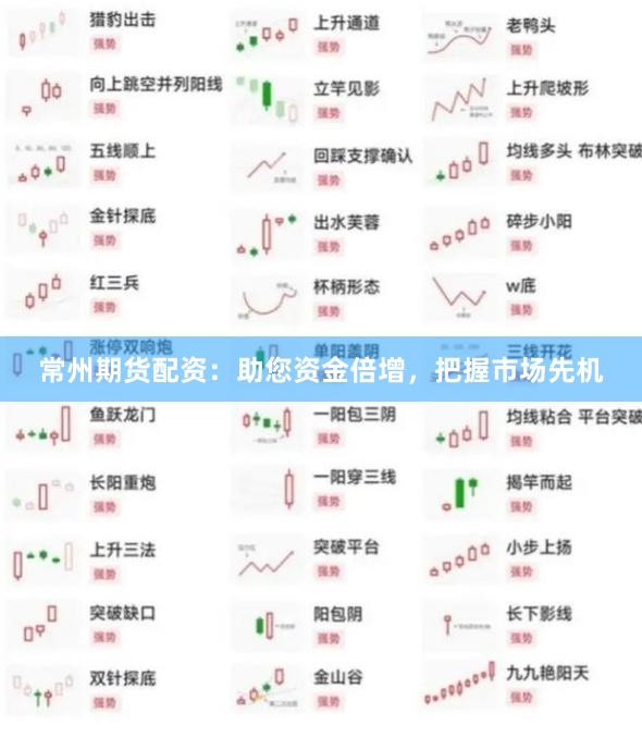 常州期货配资：助您资金倍增，把握市场先机