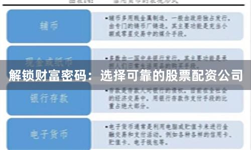解锁财富密码：选择可靠的股票配资公司