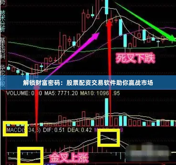 解锁财富密码:股票配资交易软件助你赢战市场