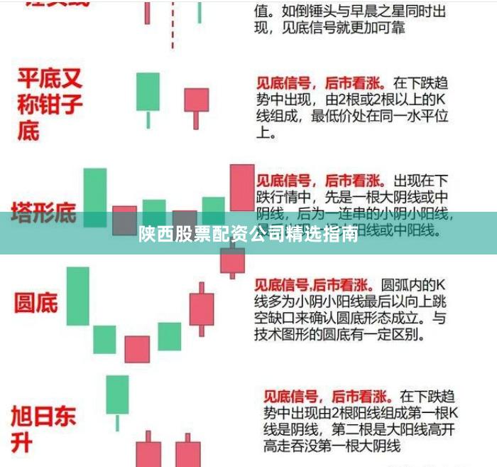 陕西股票配资公司精选指南