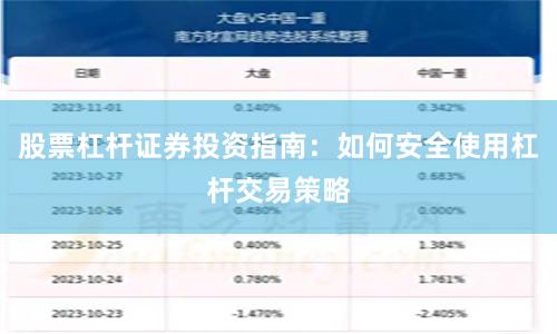 股票杠杆证券投资指南：如何安全使用杠杆交易策略