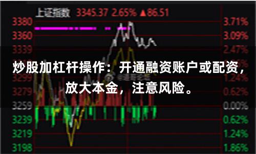 炒股加杠杆操作：开通融资账户或配资，放大本金，注意风险。