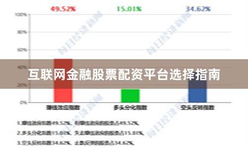 互联网金融股票配资平台选择指南